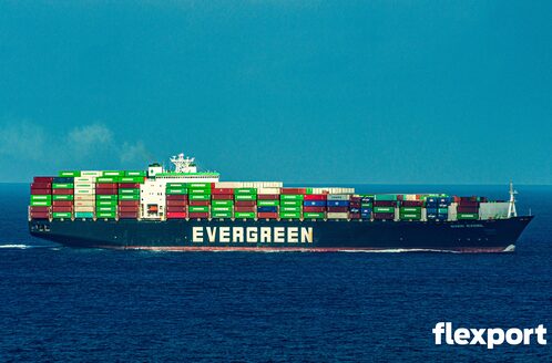 EVER EXCEL (IMO 9241322), Container Ship | Position, ETA & Specs