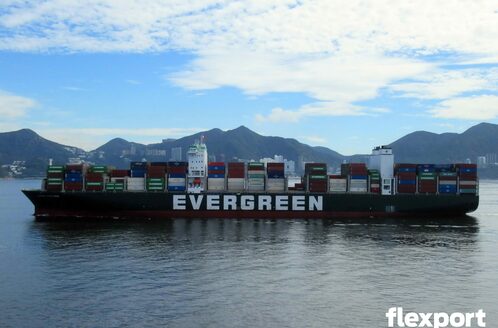 EVER FUTURE (IMO 9850599), Container Ship | Position, ETA & Specs