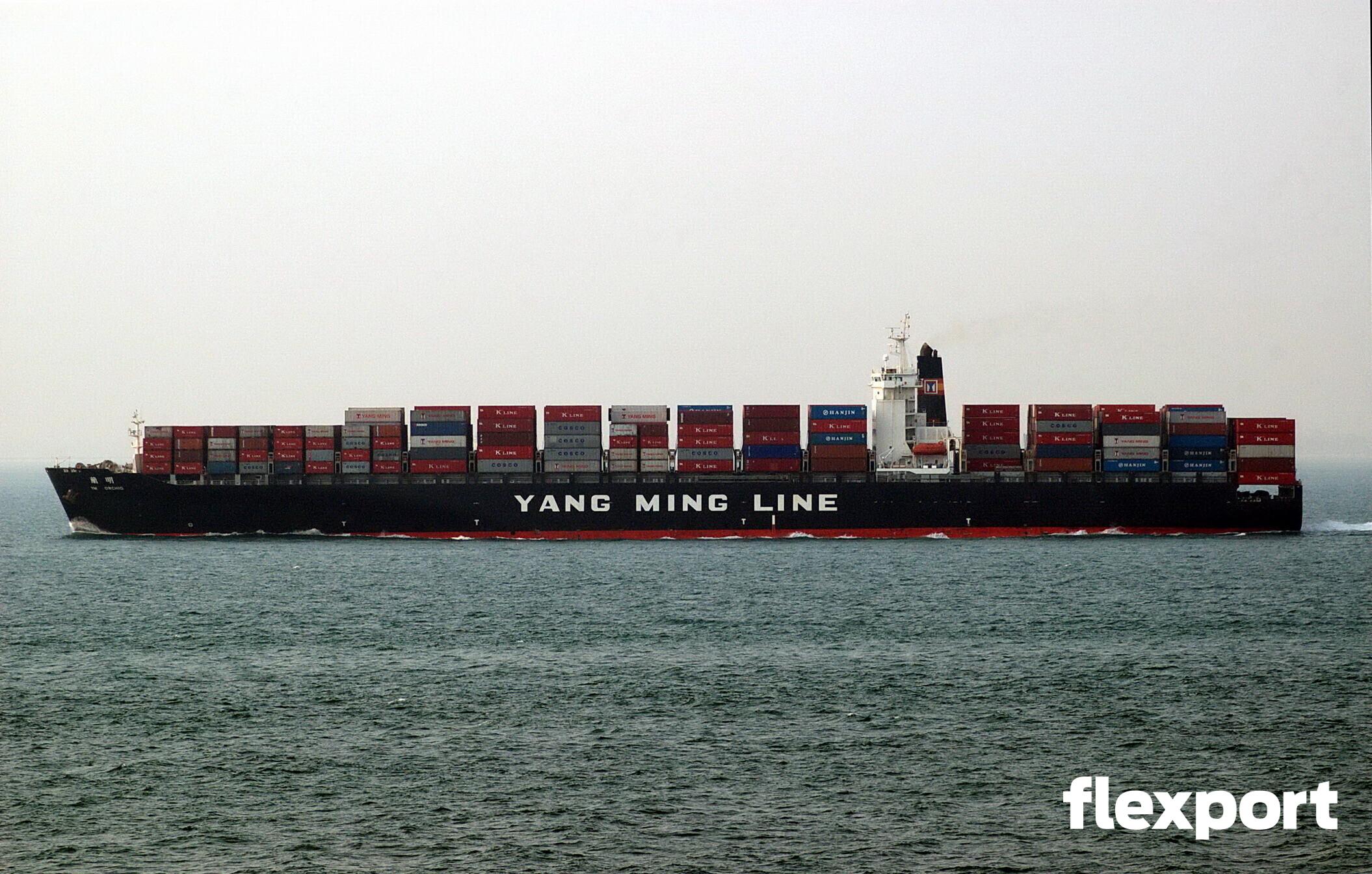 YM ORCHID (IMO 9198276), Container Ship | Position, ETA & Specs